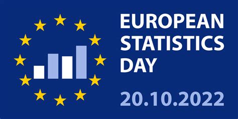 Happy European Statistics Day!